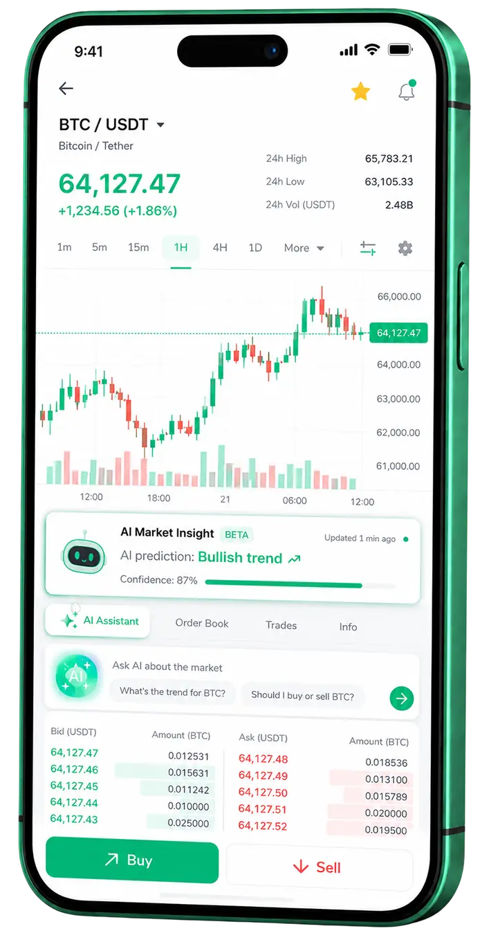 Visualização mobile de trading BTC Rentaenzo